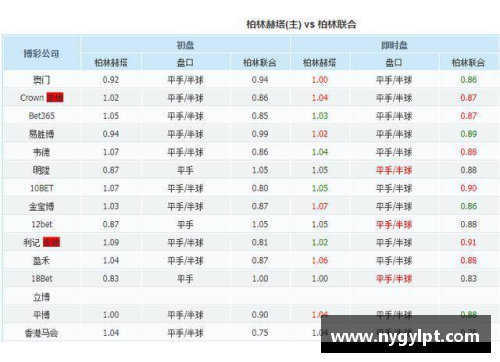 柏林赫塔主场大胜，德甲中游稳定积分榜位置 - 副本